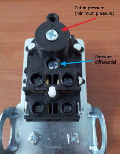 Example of set-screws for cut-in and differential pressure.