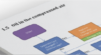 flowchart-closeup-small